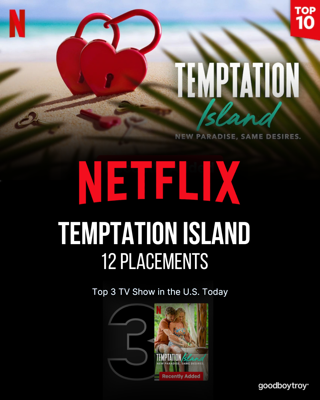Temptation Island (Season 6)